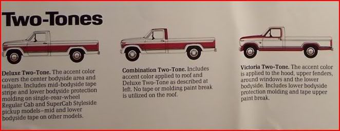 Paint Colors & Two-Tone - Ford Truck Enthusiasts Forums